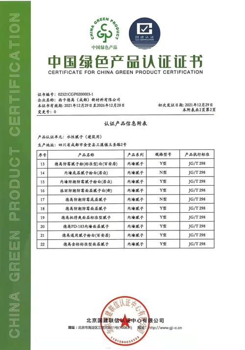 喜讯|西卡德高旗下第一批工厂荣获"中国绿色产品"证书
